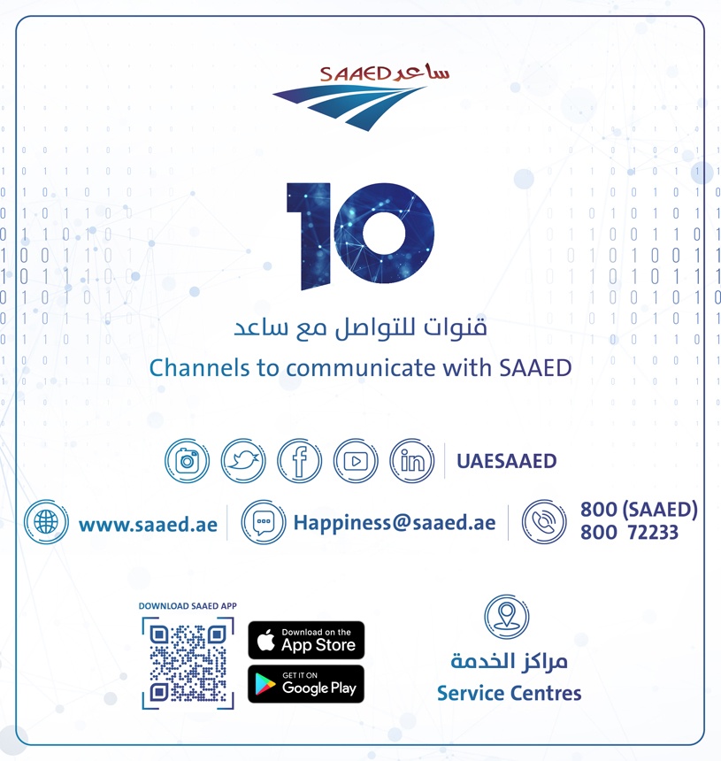 Communication Channels